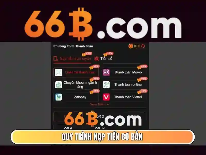 nguồn gốc và sứ mệnh của nhận thưởng 66b