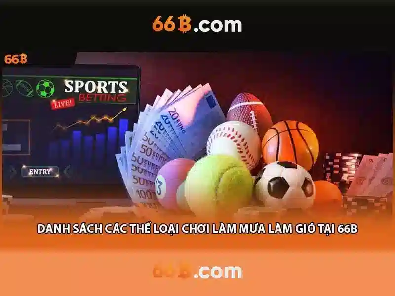 Ứng dụng chính
