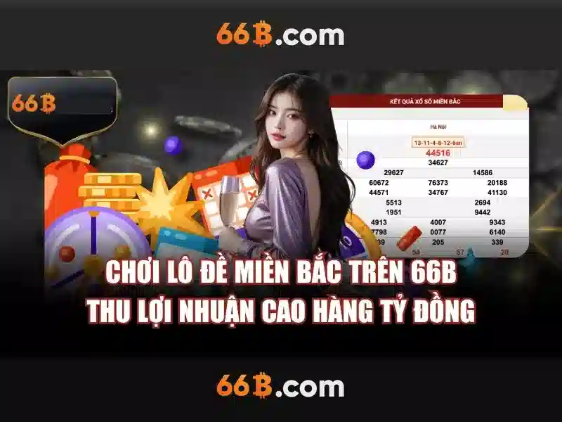 Kich hoat 2FA tren 66b
