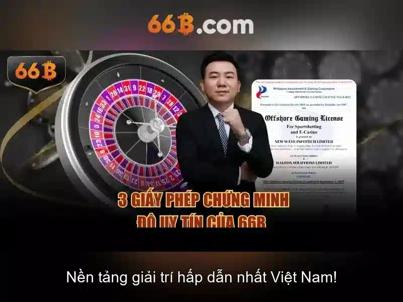 Triển vọng tương lai của 66b