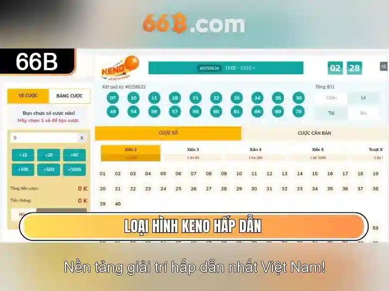 Kiến trúc và tham số của 66B