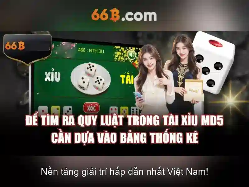 Ứng dụng thực tế của 66B