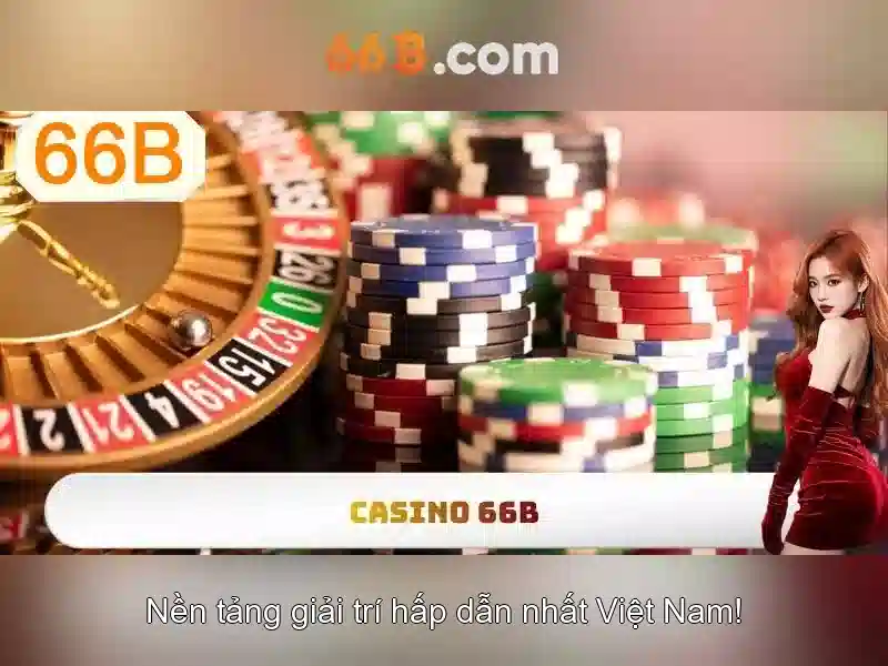 Kiến trúc và quy mô của 66B