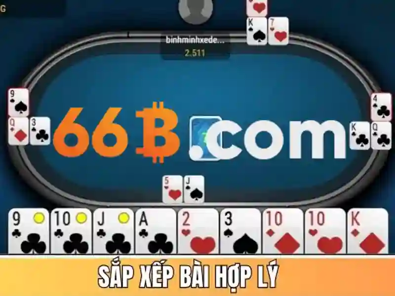 66b là gì?
