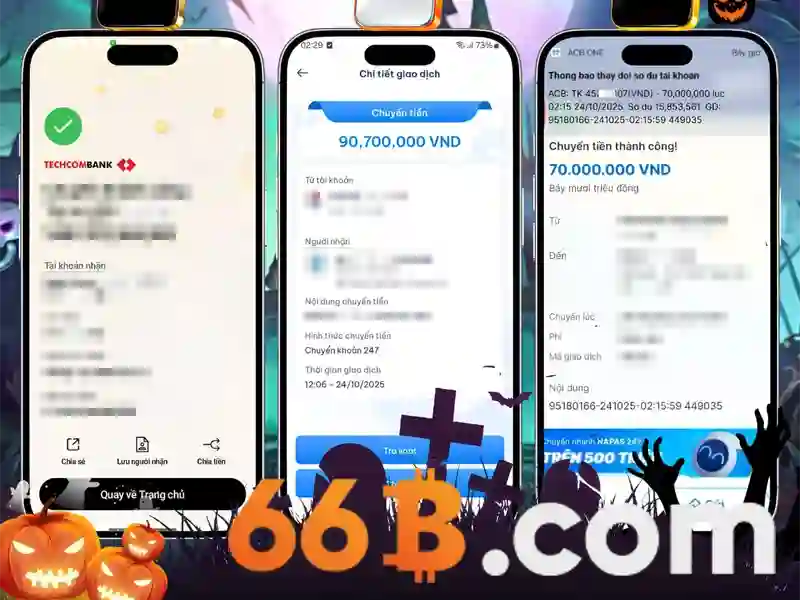 Kiến trúc và tham số của 66B
